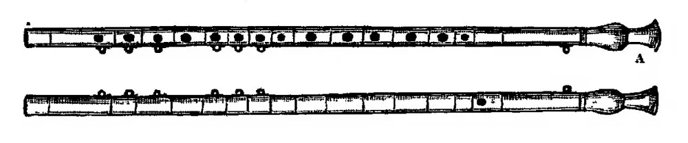 Gravure ancienne d'un aulos retrouv&eacute; &agrave; Pomp&eacute;i, tuyau droit &agrave; perce cylindrique avec ses bagues de r&eacute;glage.